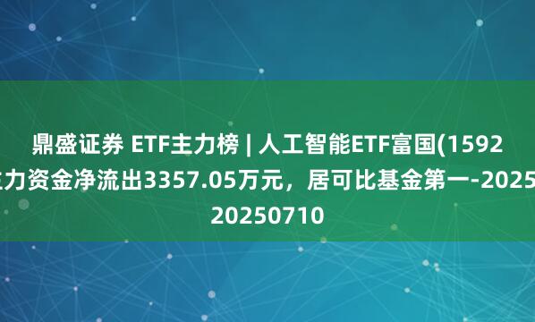 鼎盛证券 ETF主力榜 | 人工智能ETF富国(159246)主力资金净流出3357.05万元，居可比基金第一-20250710